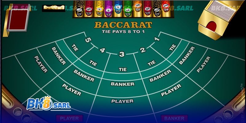 Mẹo chơi Baccarat hiệu quả cho cược thủ